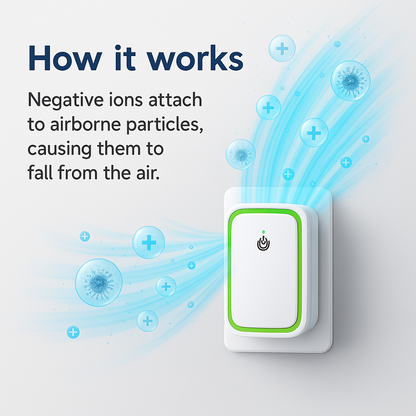 Ionic Touch Air Purifier